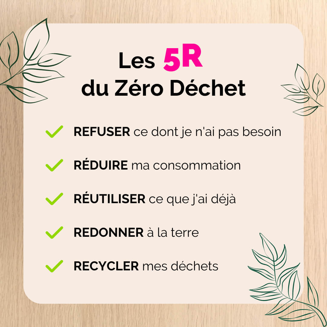 Ekologeek Les 5 R du zéro déchet